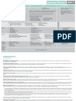 Journey Planner for the Master in Finance Program