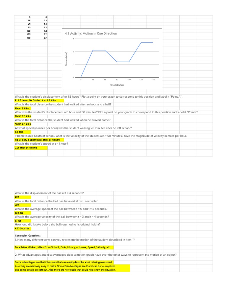 Student Motion Analysis and Graphing | PDF