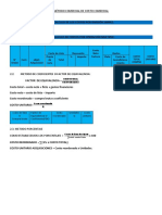 f. Costos y Presupuestos