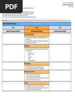 tgv4m Wix Student Website Portfolio Rubric 2018-19