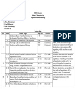 BT1008_microbiology_lessonplan.pdf