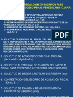 Láminas Taller Redaccion Escritos Fase Preparatoria Proceso Penal Venezolano 
