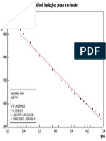 curva linear resfriamento.pdf