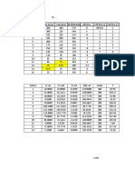 Calculo de Trazas y Vertices Diego