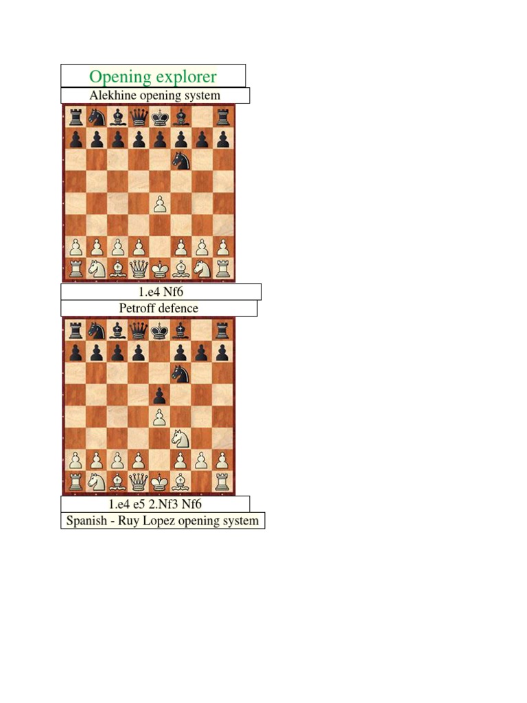 Chess Opening Explorer PDF