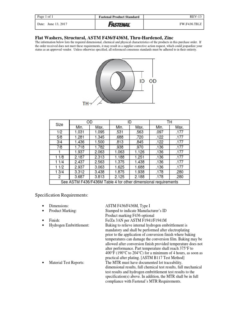 ASTM F436 Square Beveled Washer XC Washer v9306.1blu.de