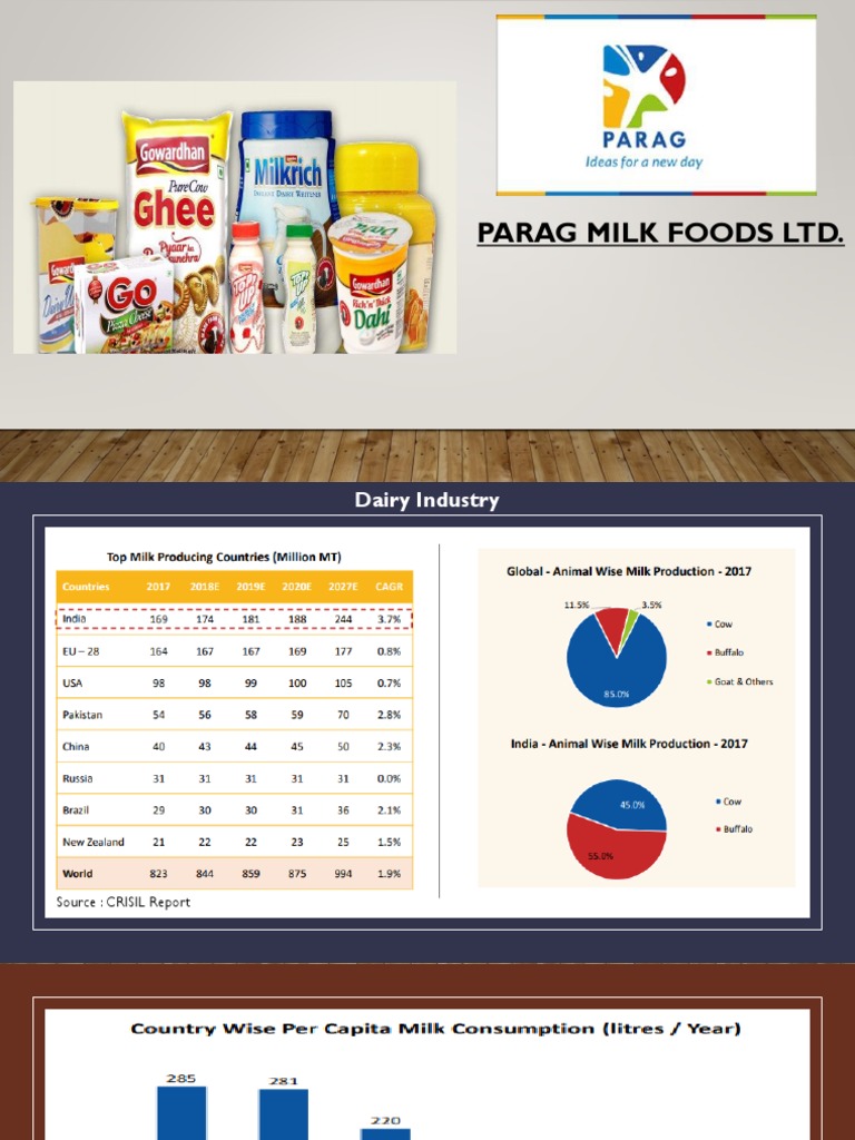 Parag Milk Foods Limited PDF Milk Dairy