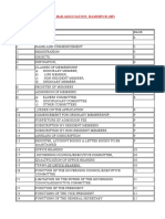 Bye-Laws of District Bar Association