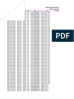 Puskesmas Attendance January 2019