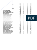 Gráfica Comparativa Sábana Final