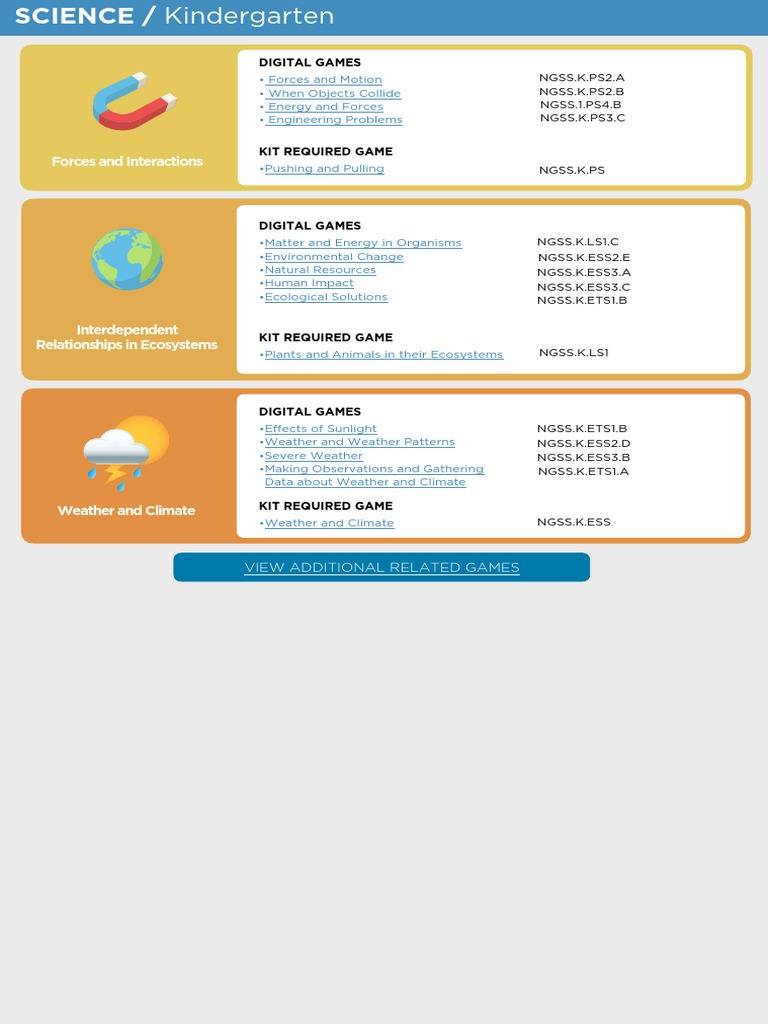 Science Test | PDF