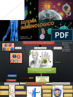 Sistema Inmune Luis Medrano