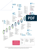 ingenieria_biomedica_-_final-malla.pdf