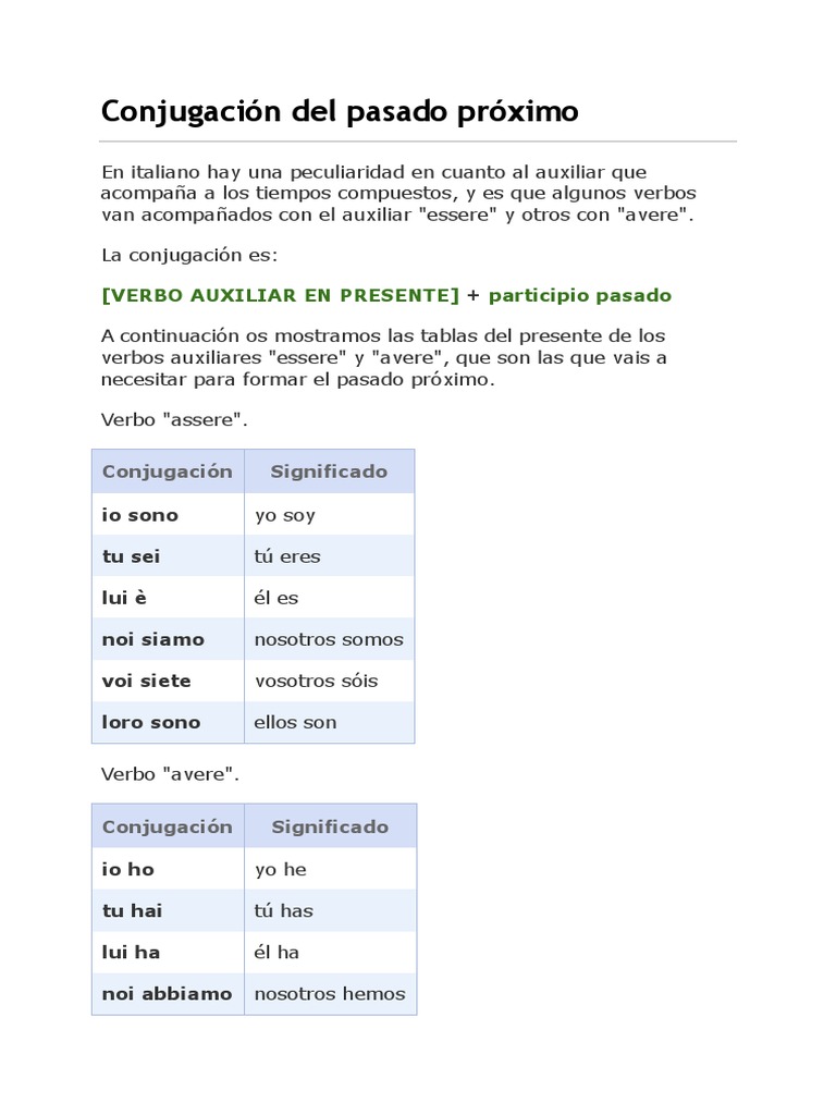Ejercicios De Passato Prossimo En Italiano