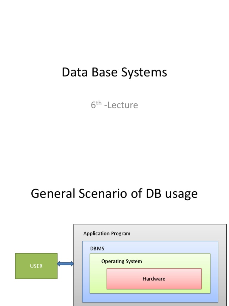 10th Database | PDF | Sql | Databases