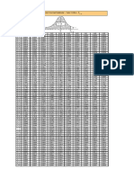 tablas estadisticas.pdf