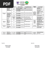 Gulayan Sa Paaralan Action PLan 2023-2024 For Sharing | PDF | Vegetables