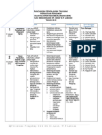 RPT Persatuan Pengakap