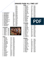 Woodward Park All-Time18