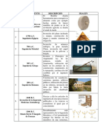 Prueba Diagnóstica