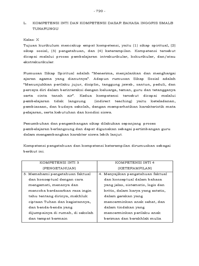 12 Ki Kd Bhs Inggris Smalb Tunarungu