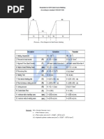 Garlock Flange Torque Specs for Gaskets | PDF | Mechanical Engineering ...