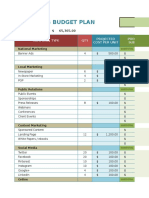 Marekting Budget Plan