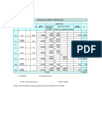 Calculo Esal (Asfalto)