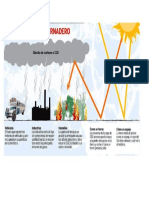 EFECTO-INVERNADERO