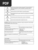 Ariana Gonzalez - Semester Smart Goals