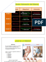 Prontuario de Enfermeria Del Adulto Parte 2 PDF