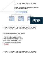 Tratamientos Termoquimicos