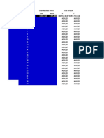 Cambio de Coordenas Del PMRT A UTM WGS84