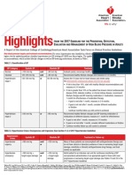 Hypertension Guideline Highlights flyer UCM-497841.pdf