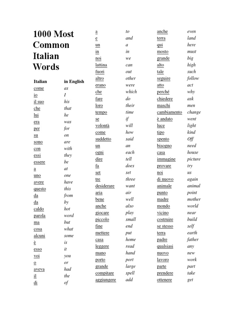 1000 Most Common Italian Words