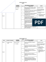 Science Yearly Plan Year 2: Week Content Standard Learning Standard Performance Standard Notes