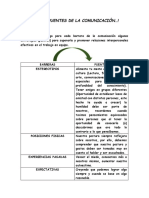 Barreras y Puentes de La Comunicación