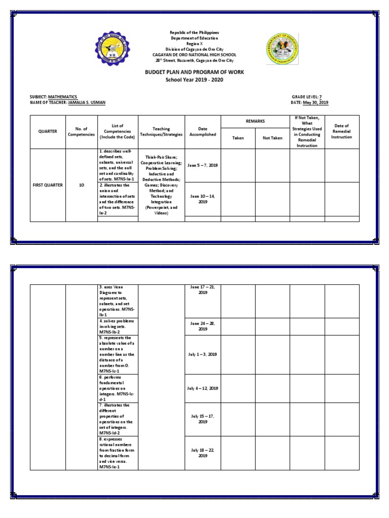 Grade 7 Math Budget Plan 2019-2020 | PDF | Rational Number | Numbers