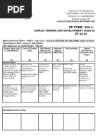 BP Form 400-A FY 2019: Annual Gender and Development (Gad) Accomplishment Report