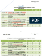 AV Jolie Ville Expo Heat dissipation.pdf