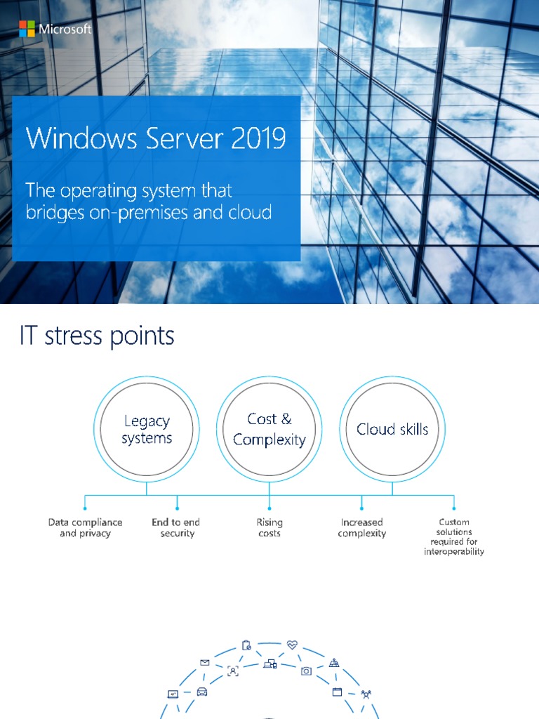 Windows Server 2019 Essentials Downgrade Rights