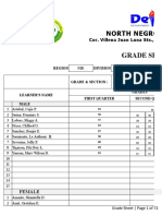 Abm 11a Summary of Grades