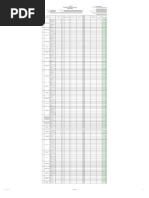 Potential Failure Mode and Effects Analysis (Process FEMA)