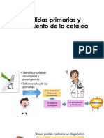 Medidas Primarias y Tratamiento de La Cefalea