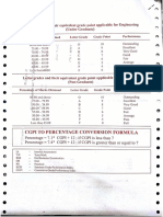 CGPI To Percentage