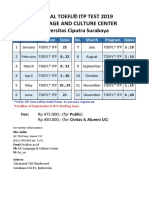 Schedule of TOEFL ITP Test 2019 at UC