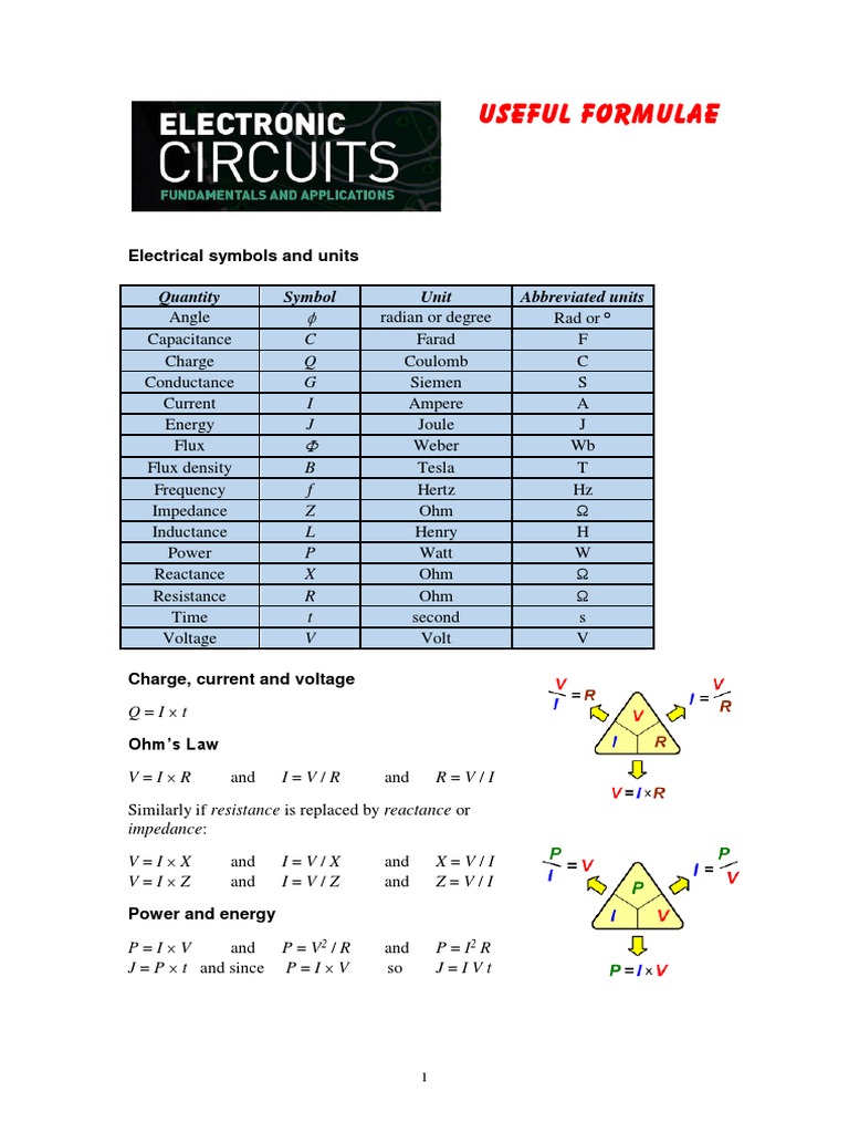 Electrical Formulae Cheat Sheet A Handy Reference Guide to Common
