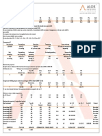 Astm A105