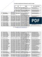 Date Contact Primarii Botosani