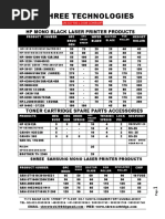 Shree New Price List 2016-17